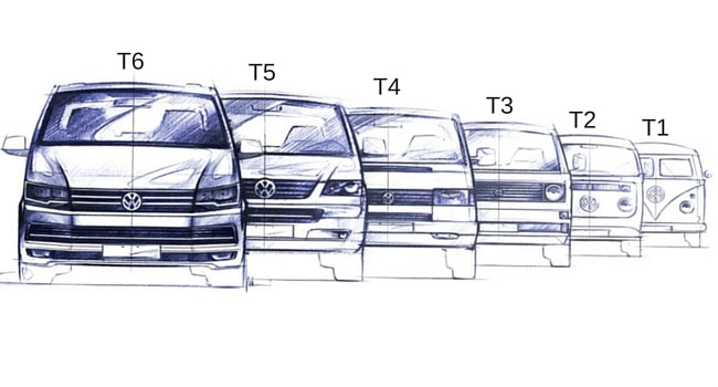 Le combi Du T1 au T6