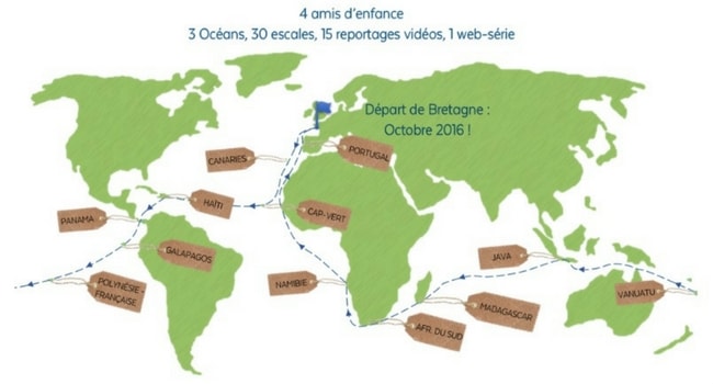 Sailing for change le trajet