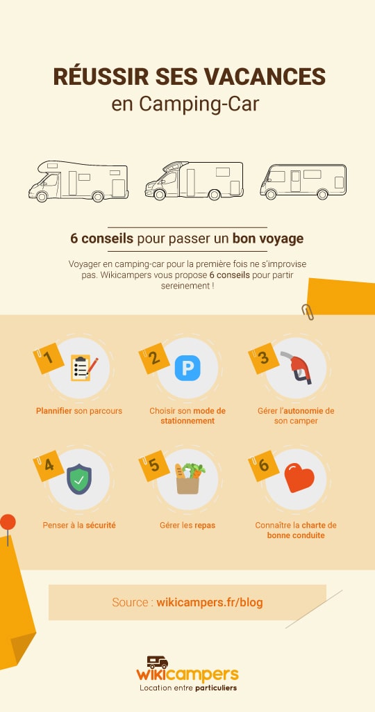 6 conseils pour réussir ses vacances en camping-car_Infographie