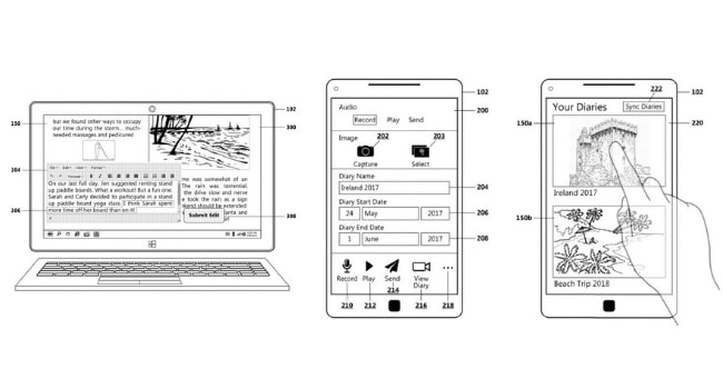 Le carnet de voyage Système automatisé de Microsoft