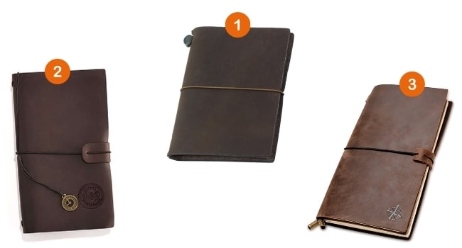 carnet-de-voyage-traveler-s-notebook