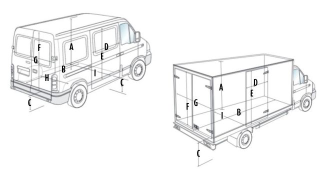 dimensions fourgons 