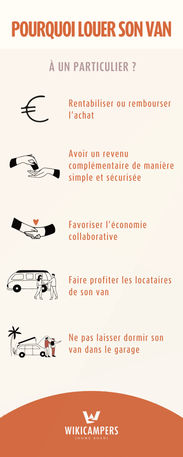 pourquoi-louer-son-van-a-un-particulier-infographie