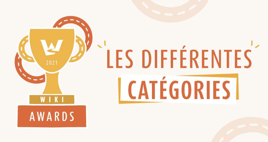 categories_wikiawards_2021_wikicapers_1
