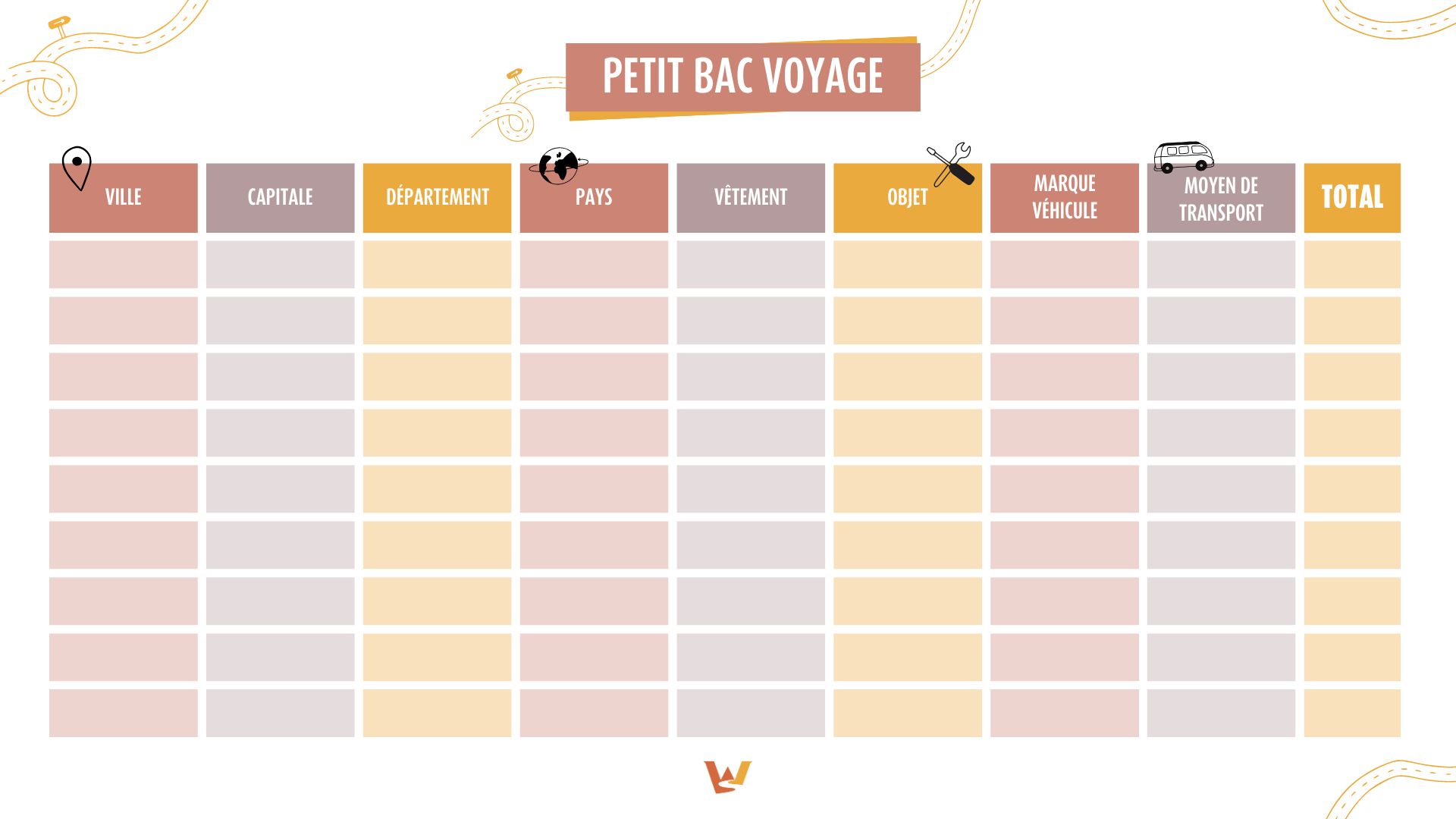 variant-petit-bac-voyage