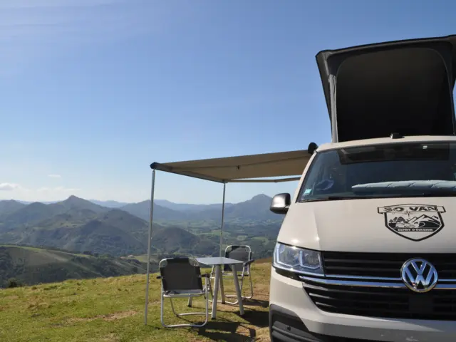 Van Volkswagen California – Soorts-Hossegor