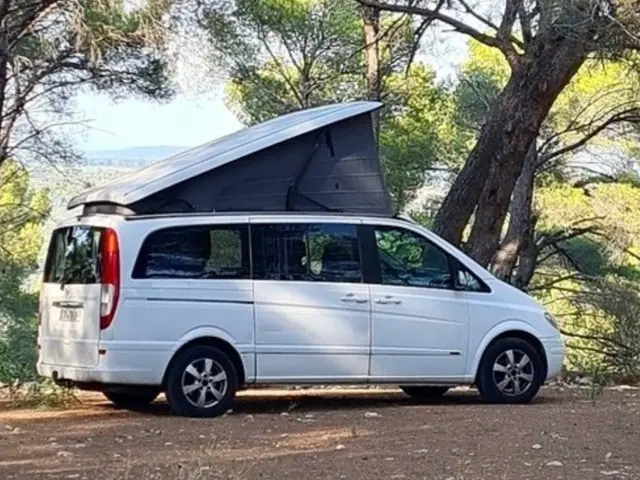 Van Mercedes Marco Polo 220 D – Guidel