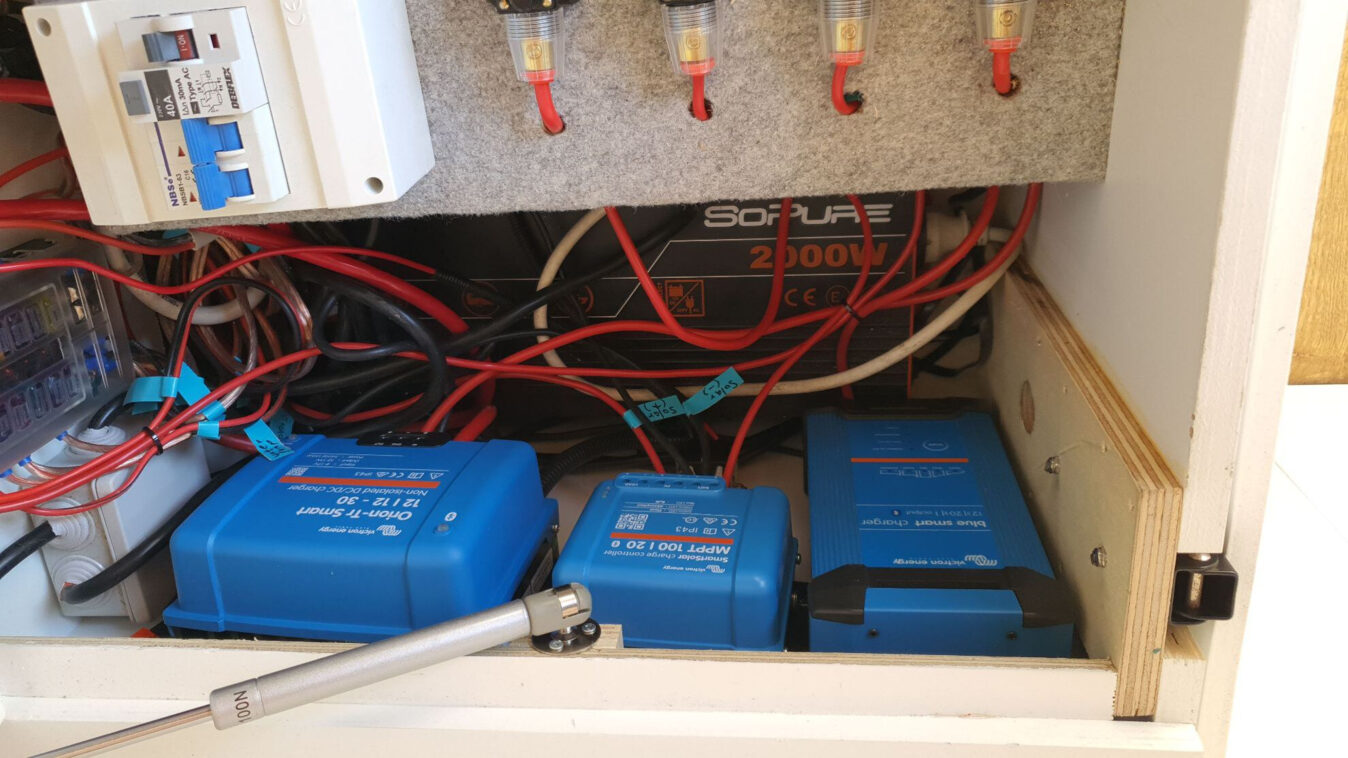 photos.accessories_ext